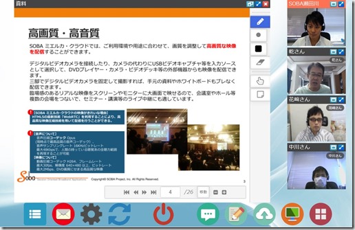 クラウド型Web会議 SOBAミエルカ･クラウドは場所を選ばない