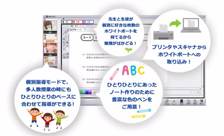 SOBAスクールがアプリのインストール不要になり簡単に授業開始できるようになりました。